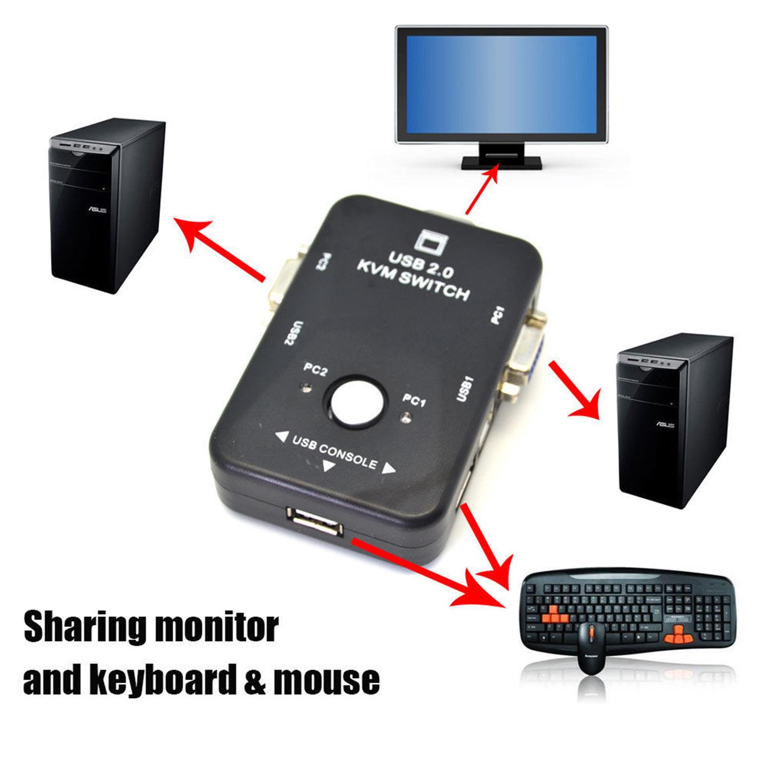 Alfais 4509 2 Port USB to KVM Switch Çoklu Pc Kasa Çoklayıcı